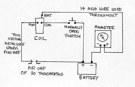 coil testing circuit.jpg (16950 bytes)